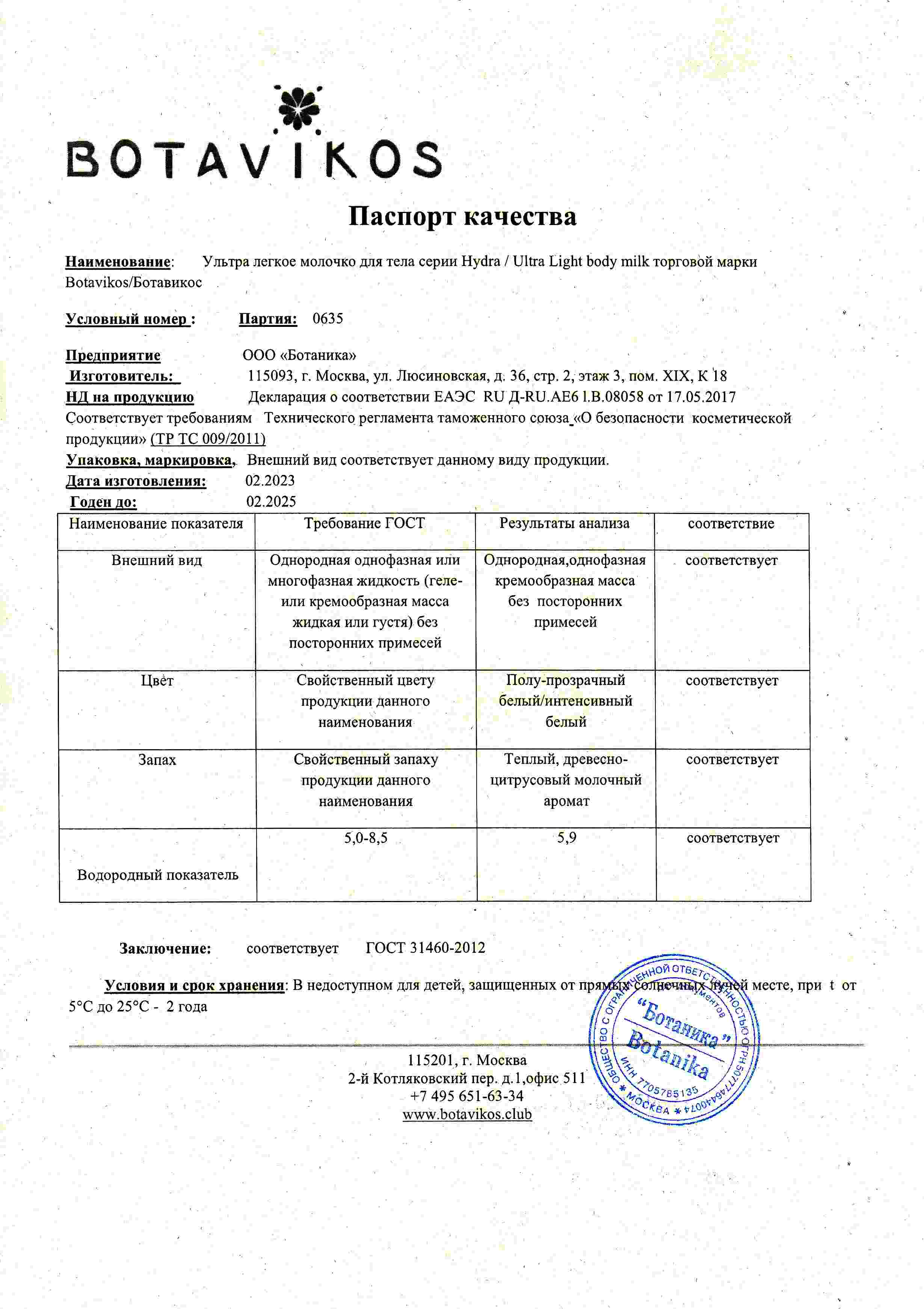 Паспорт №022023